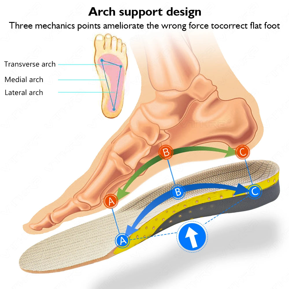 Orthotic Gel Insoles for Sneaker Orthopedic Flat Foot Cushion Insert Arch Support Pad Foot Pain-Relieving Man Women